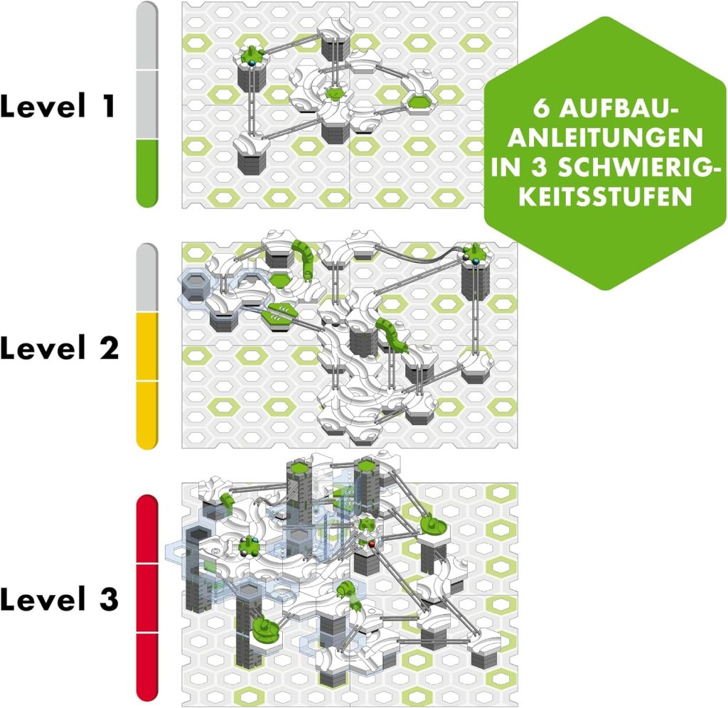 Geschenk Kinder Gravitrax Pro Starterset 3